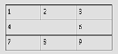 Image of a table with colspan=2