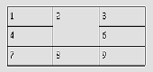 Image of a table with rowspan=2