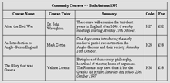 A table with merged cells